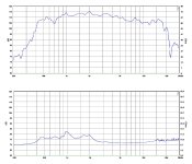 grafik ROSSO-65CDN-T.jpg