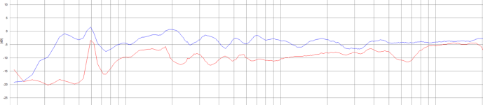 LS35A  and M5A.PNG