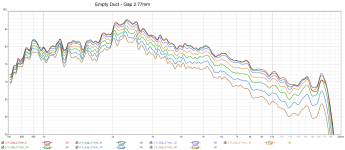 Gap_2.77mm.png Gap_2.77mm.png