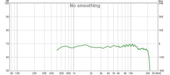 Tweeter EQ.jpg