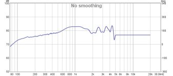 Woofer No EQ Far and Near.jpg