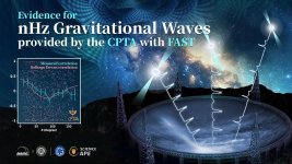 nHz Gravitational Waves.jpg