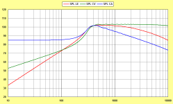 Compare.png