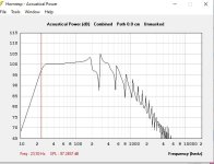 syn 11 carts sub power 283v.JPG