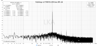FukAmp v2 THD1k 20Vrms 8R vik.png
