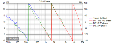 EllipsP v5 GD+Phase.png