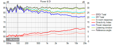 EllipsP v5 Power+DI.png