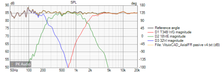 EllipsP v5 SPL.png