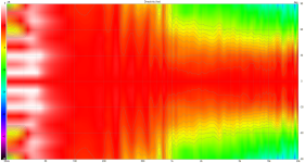 Practice Directivity (hor).png Practice Directivity (hor).png