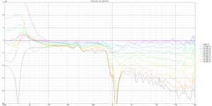 Practice Directivity (ver, pos front)_Line.png