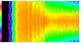 Practice Directivity (hor).png