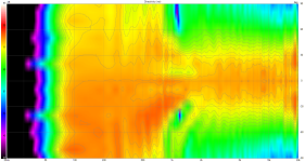 Practice Directivity (ver)2.png