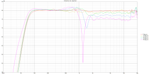 Practice Directivity (ver, pos front)2.png