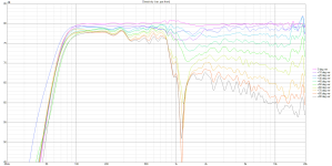 Practice Directivity (ver, pos front)_Line.png