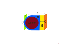 Ripole areas for calculating.png