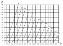 GM70 Curves English Page.jpg