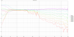 Practice var2 Directivity (hor)_20.png Practice var2 Directivity (hor)_20.png
