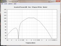 DriverOnly-Output-SPL.jpg