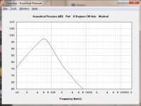 PortOnly-Output-SPL.jpg