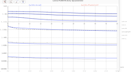 fit3_PC900_goldenSample_logIg_hot.png