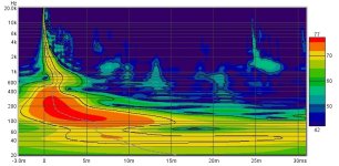 REW.spectogram.7.10.left.jpg