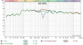 7.10.23.6db. butterworth. 0delay.jpg