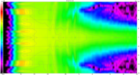 Practice var6 Directivity (hor)180.png