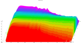 var6 Directivity (hor)w.png