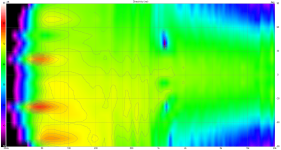 Practice var6 Directivity (ver)90.png