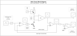 BetaTracerBlock_MK3.jpg