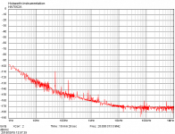 20MHz C 14-586-24 (C13+2.2uF  C12+2p R37 180k).png