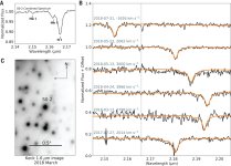SO-2 Redshift.jpg
