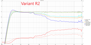 Practice var2 Power+DI.png Practice var2 Power+DI.png