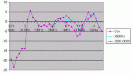 graph.gif