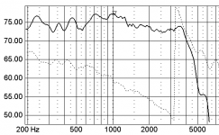 dynaudio 17w75.png