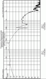 mfb freq resp r2=22k.gif