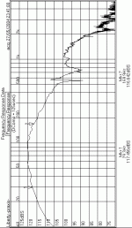 mfb freq resp r2=11k.gif