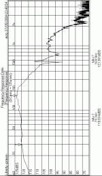 mfb freq resp r2=39k.gif