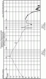 mfb freq resp r8=3r3.gif