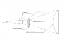 zoom anamorphic lens schematic.jpg