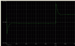 sunt2_perf.gif