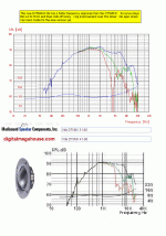 vifa d75mx.gif