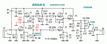 bsiab_x.gif