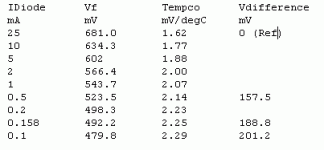 mur120 data.gif