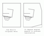 bellbent.gif