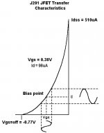 jfet_transfer01.jpg