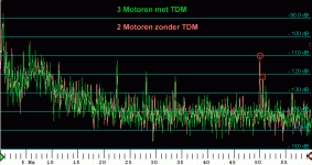 vergelijk_cardas.gif