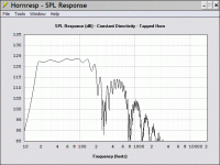 eminence delta 15lfa 12.58-135.21 hz expo th.gif