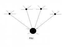 star nodes.jpg