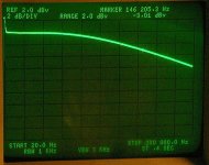 fr 20~145k -3db.jpg
